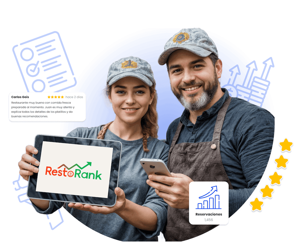 Un hombre y una mujer sonrientes con uniforme de trabajo sostienen una tableta y un teléfono. La tableta muestra "RestoRank". Se superponen iconos de reseñas, estadísticas de reservas y valoraciones. El fondo muestra gráficos y listas de comprobación.